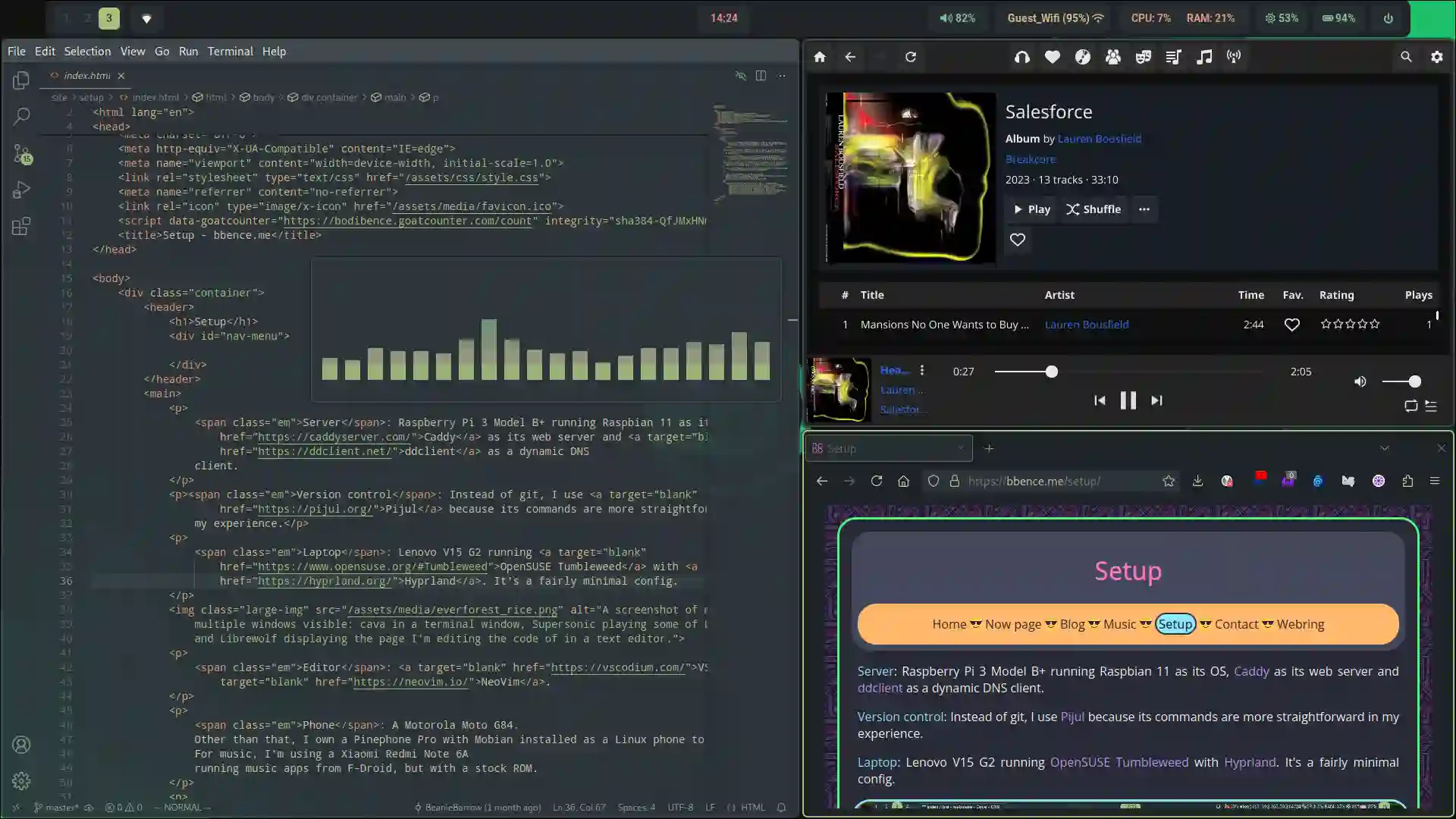 A screenshot of my Hyprland desktop with
                multiple windows visible: cava in a terminal window, Supersonic playing some of Lauren Bousfield's music,
                and Librewolf displaying the page I'm editing the code of in a text editor.